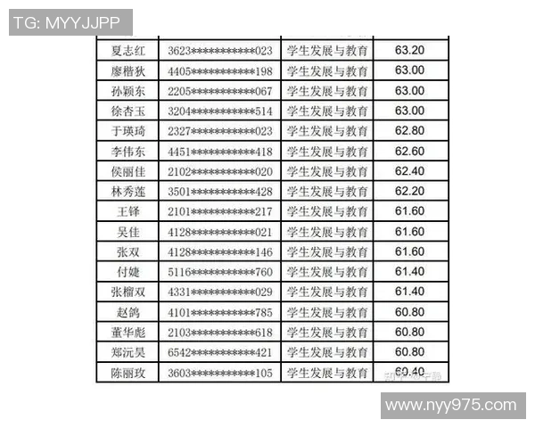 成都足球队心理素质排名第一最新足球心理素质TOP10全面解析